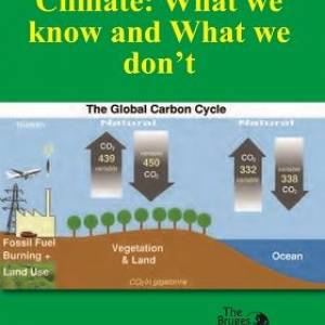 Climate: What we know and What we do not