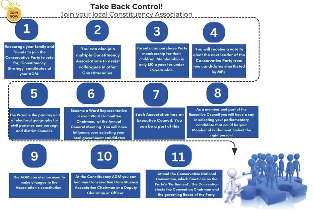 takebackcontrol