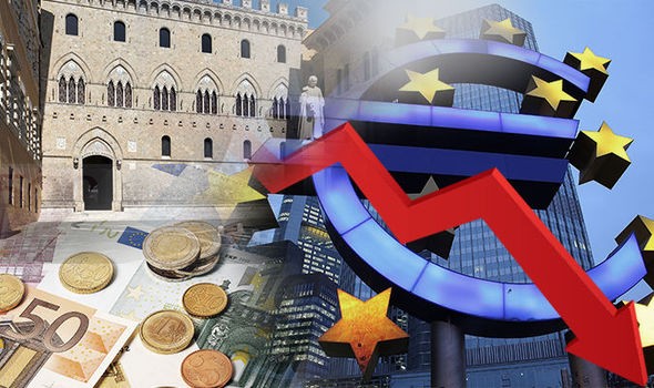 Euro-collapse