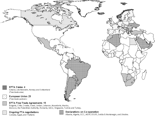 The Case for EFTA8